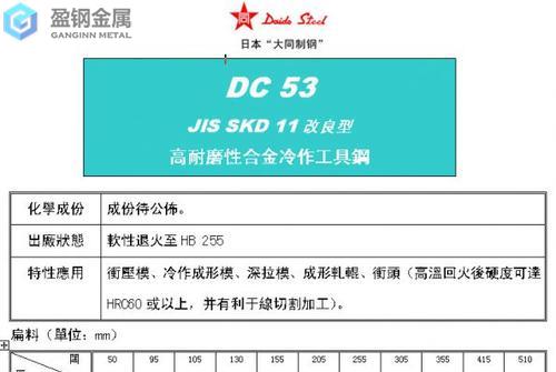dc53过烧-DC53化学成分